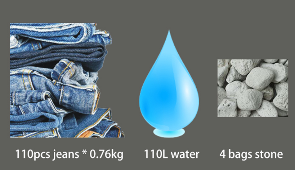 LOW WATER RATIO